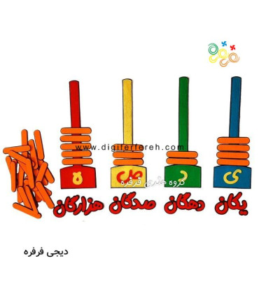 چرتکه نمدی