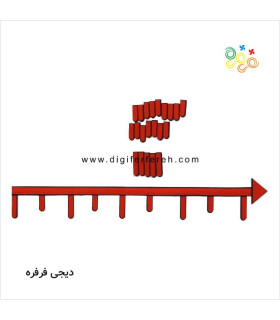 محور کسر ها مگنتی