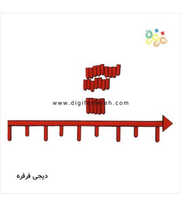 محور کسر ها مگنتی