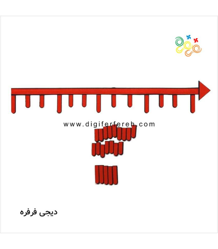 محور کسر ها مگنتی