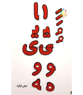 پک صداهای پیوسته برای ساخت ترکیب ها