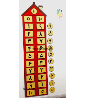 جمع نظام دار