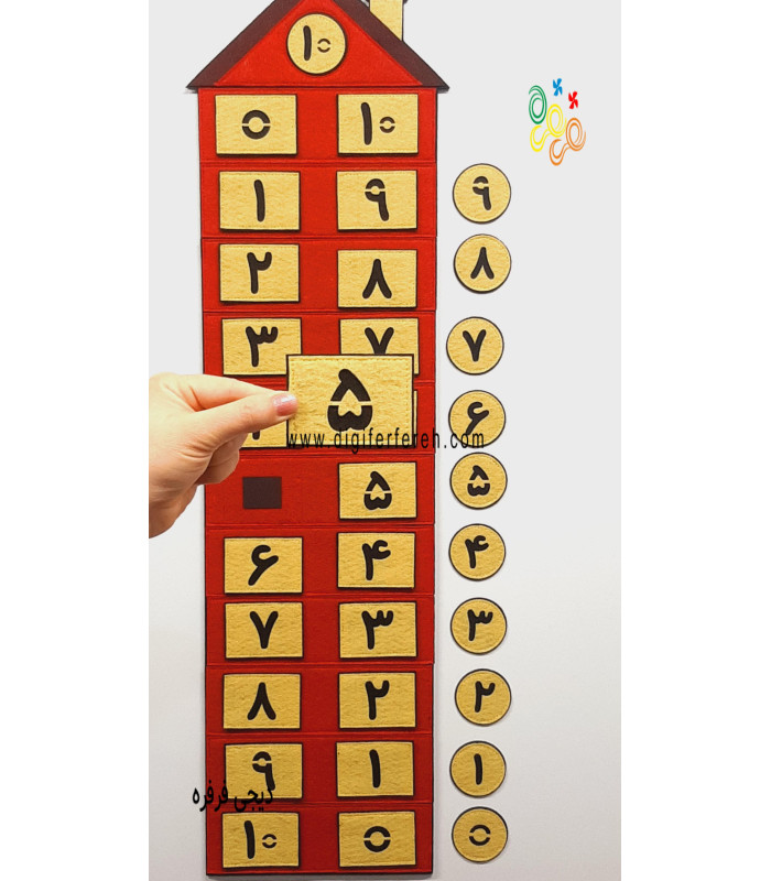 جمع نظام دار