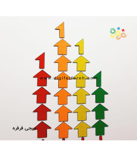 پک خانه یا فلش مگنتی