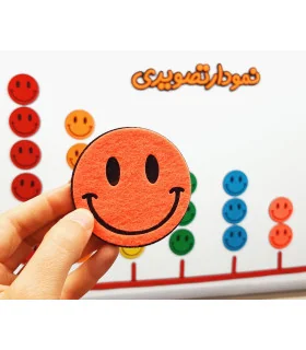 پک ایموجی مگنتی - آمار و نمودار