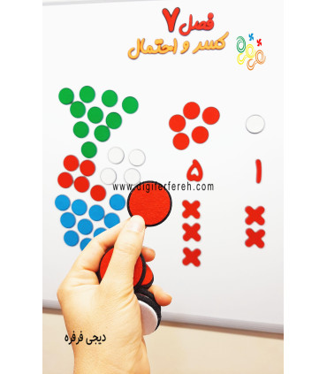 کسر و احتمال پکیچ کامل فصل هفتم