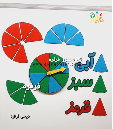 کسر و احتمال پکیچ کامل فصل هفتم