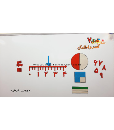کسر و احتمال پکیچ کامل فصل هفتم