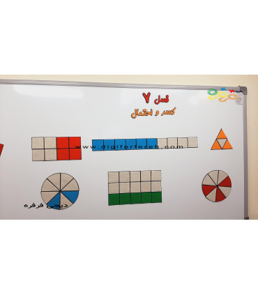 کسر و احتمال پکیچ کامل فصل هفتم