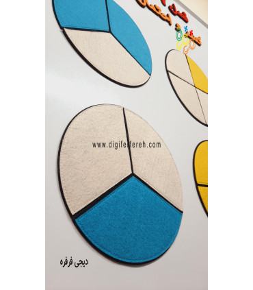 کسر و احتمال پکیچ کامل فصل هفتم