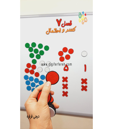 کسر و احتمال پکیچ کامل فصل هفتم