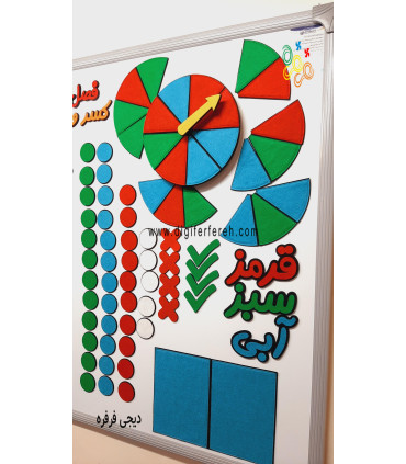 کسر و احتمال پکیچ کامل فصل هفتم