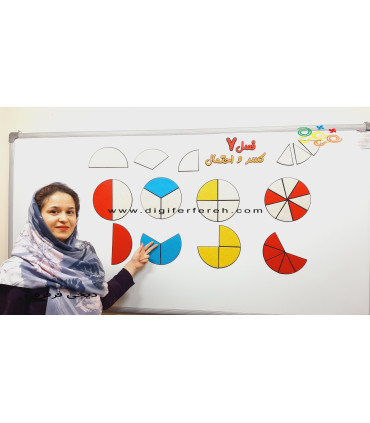 کسر و احتمال پکیچ کامل فصل هفتم