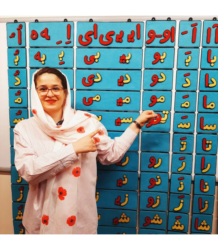 جدول ترکیب بخش اول