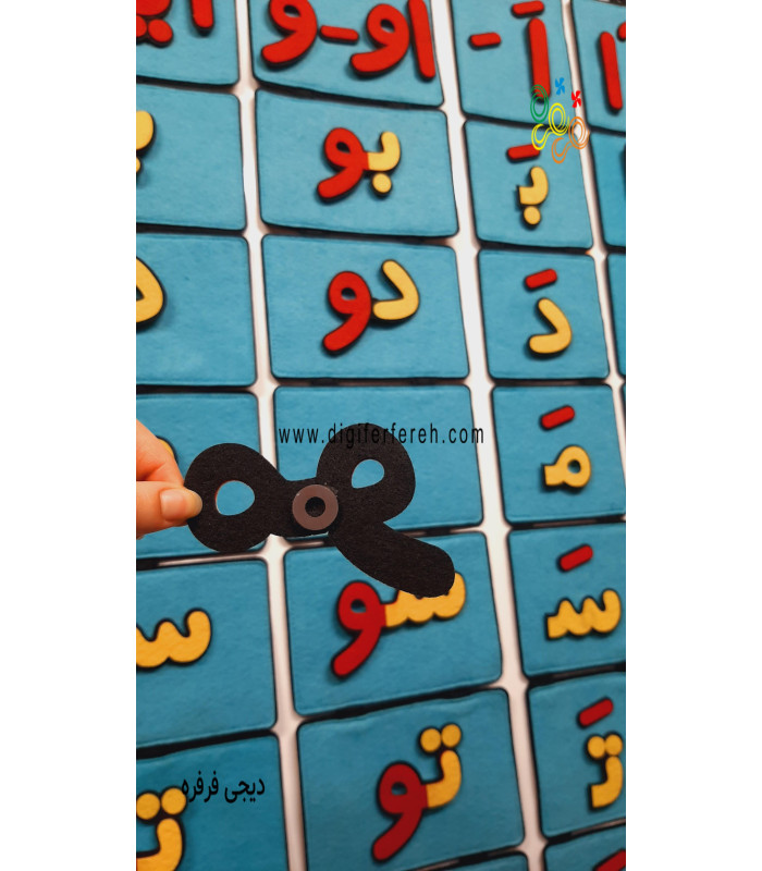 جدول ترکیب بخش اول