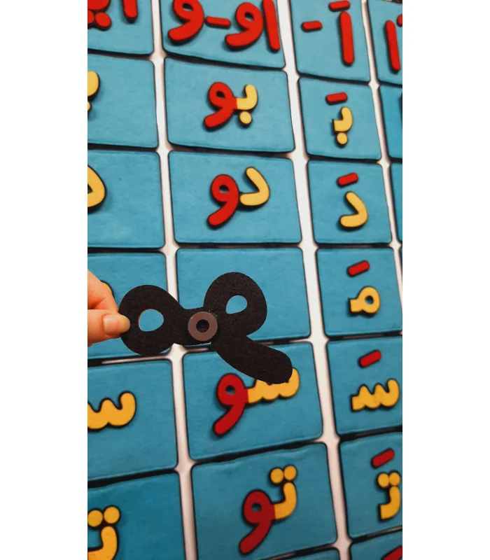 جدول ترکیب بخش اول
