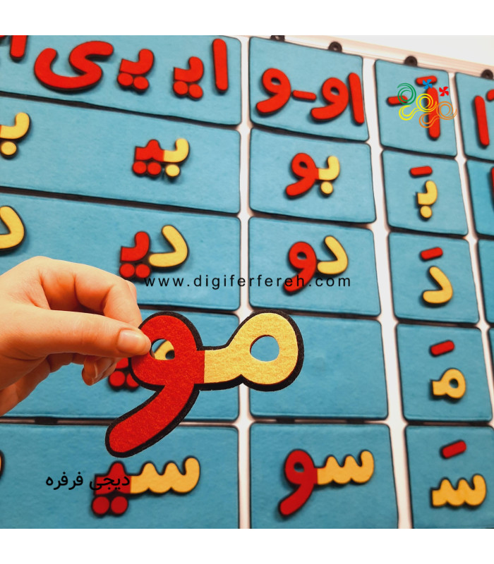 جدول ترکیب بخش اول