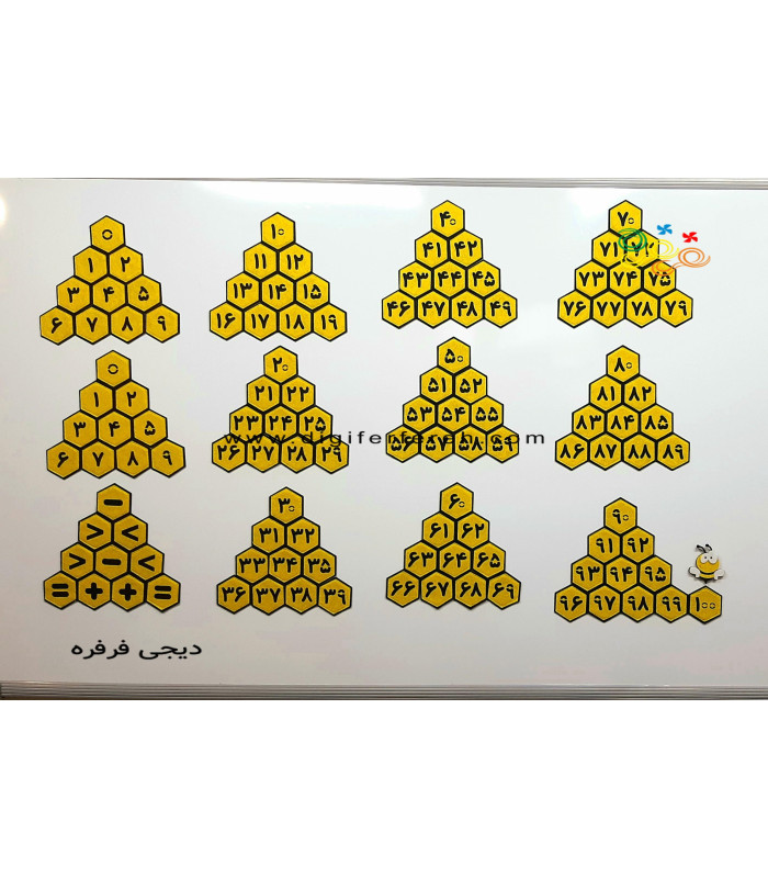 کارت اعداد 7.5 سانتی لانه زنبوری 121 قطعه ای