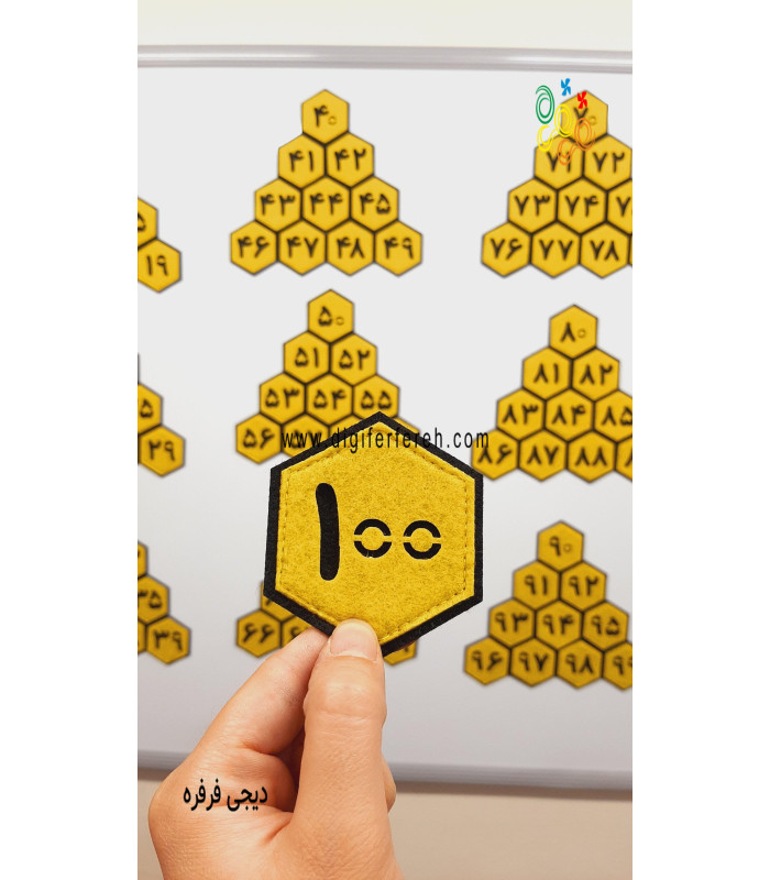 کارت اعداد 7.5 سانتی لانه زنبوری 121 قطعه ای