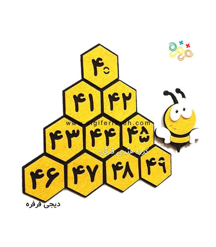 کارت اعداد صفر تا 100 زنبوری