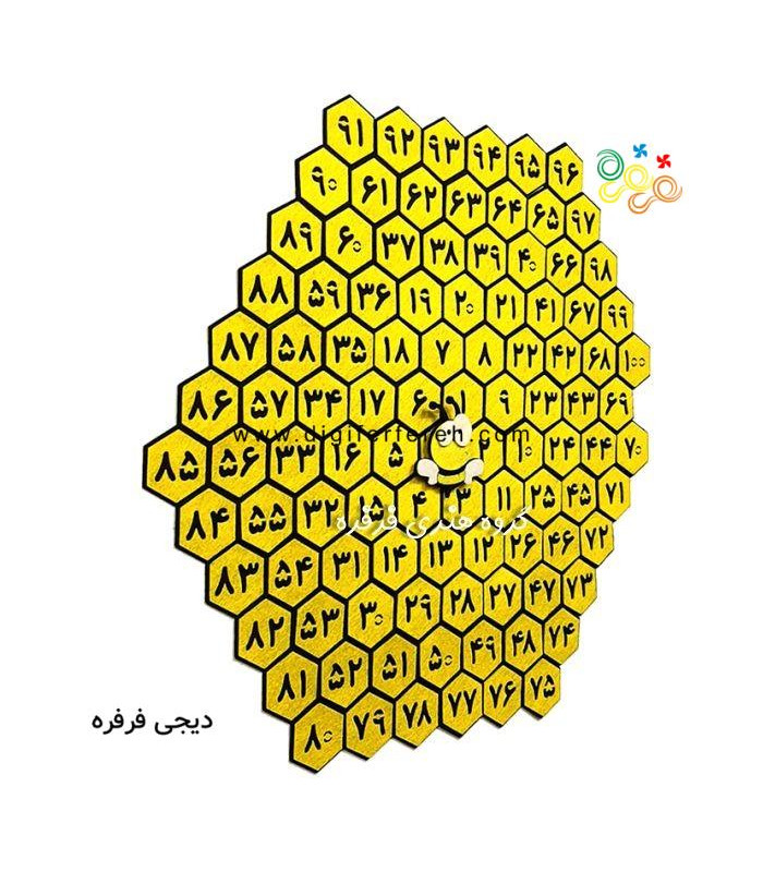 کارت اعداد صفر تا 100 زنبوری