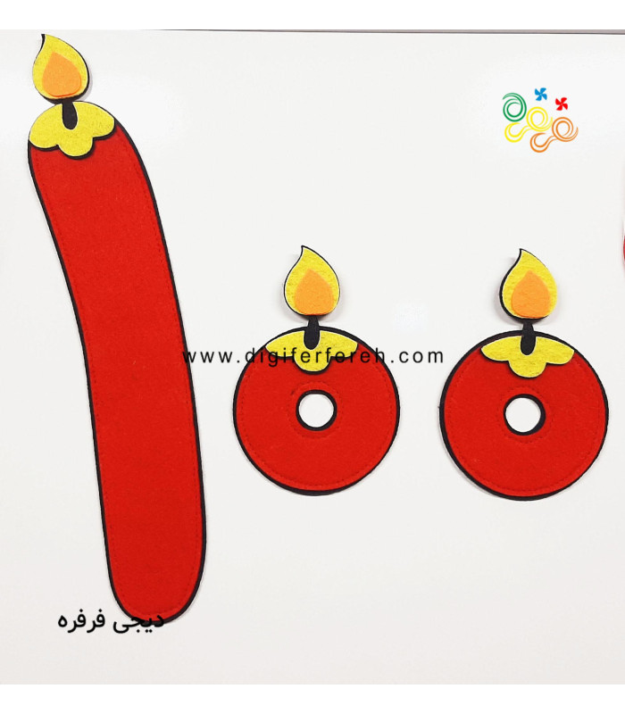 عدد 100 با تم شمع