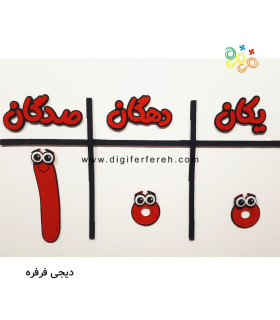 جدول ارزش مکانی عدد 100