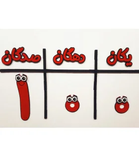 جدول ارزش مکانی عدد 100