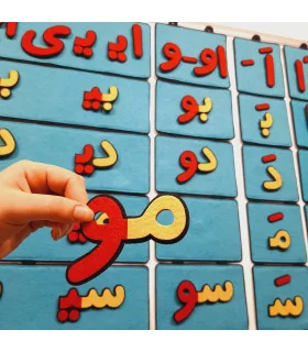 ترکیبات بخش اول ( 10 حرف اول ) - بدون جدول