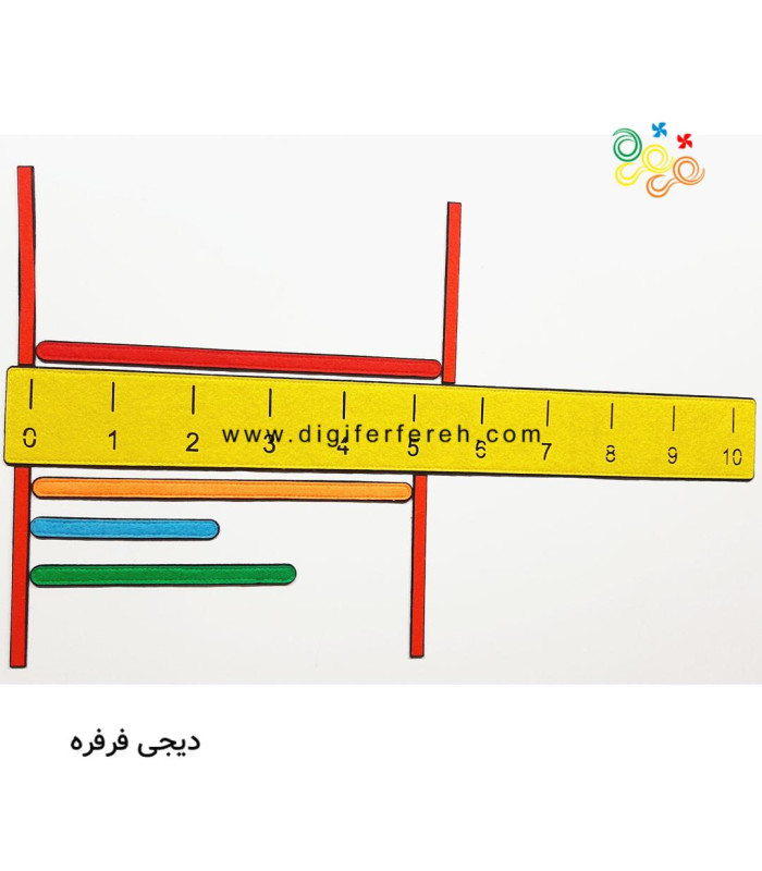 پک جامع اندازه گیری پایه دوم