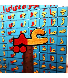 جدول ترکیب بخش سوم