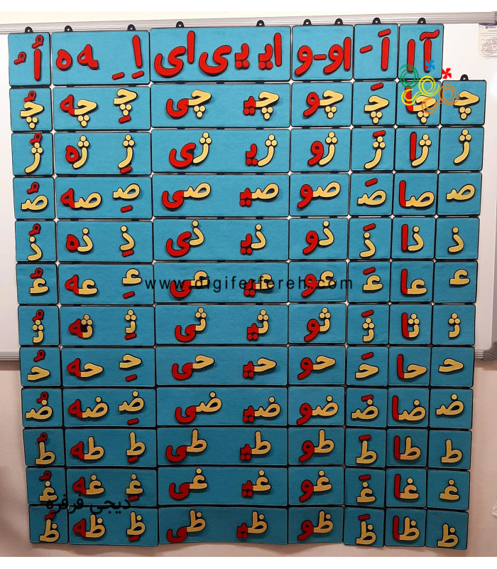 جدول ترکیب بخش سوم