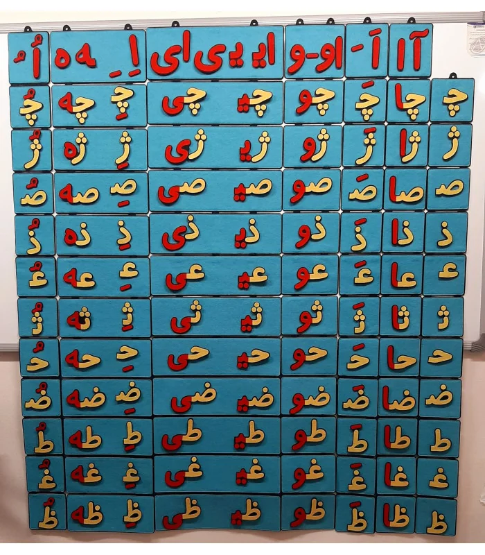جدول ترکیب بخش سوم