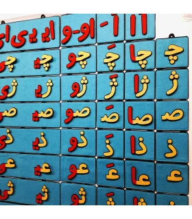 جدول ترکیب بخش سوم