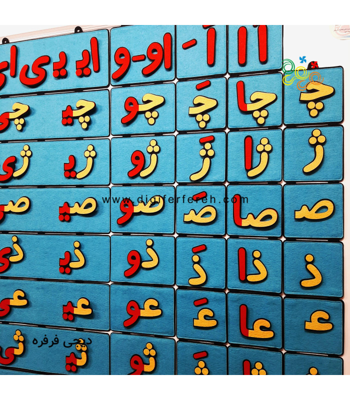 جدول ترکیب بخش سوم