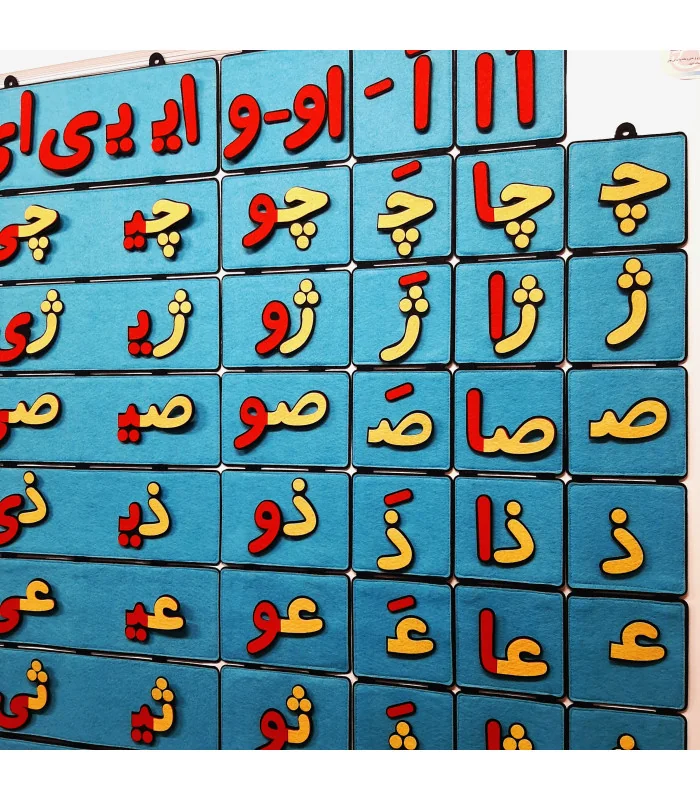 جدول ترکیب بخش سوم