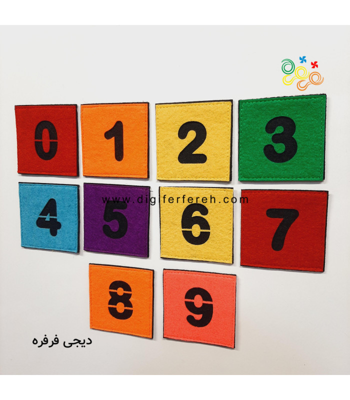 کارت اعداد انگلیسی