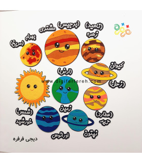 سیارات و اسامی آن ها