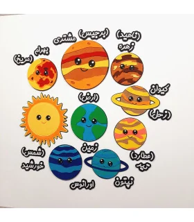 سیارات و اسامی آن ها