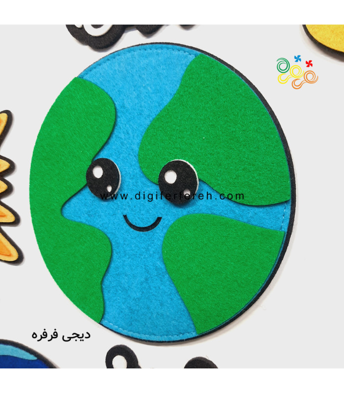 سیارات و اسامی آن ها