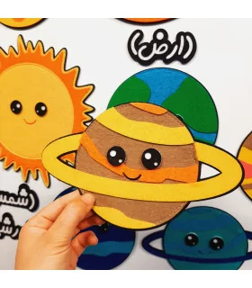 سیارات و اسامی آن ها