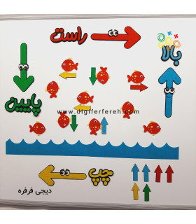 پک 15 عددی فلش