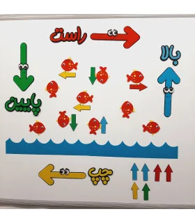 پک 15 عددی فلش