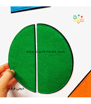 تقارن 5 شکل هندسی