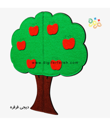 تقارن درخت