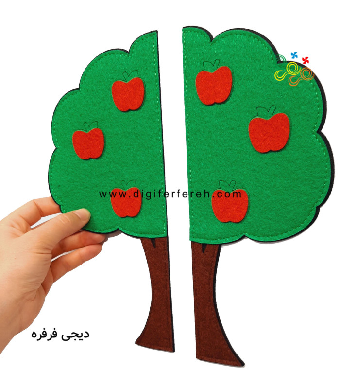 پک جامع تقارن