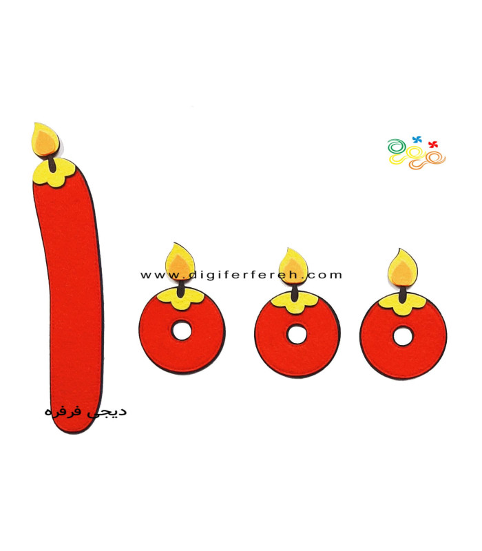 عدد 1000 با تم شمع