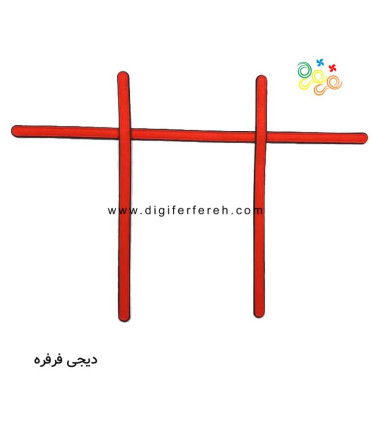 جدول ارزش مکانی 3 ستونه
