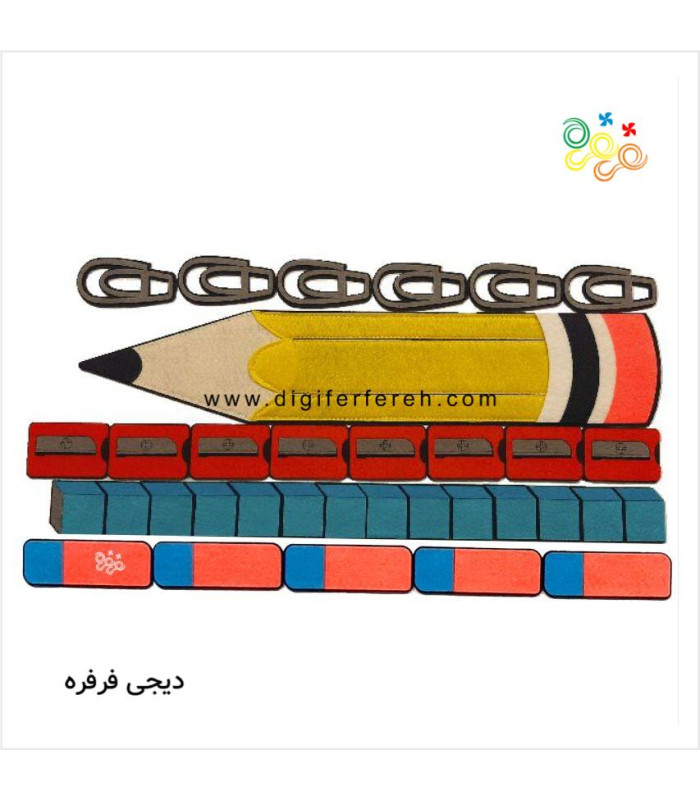 پک اندازه گیری مگنتی