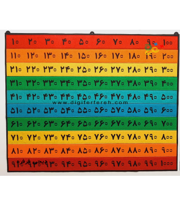 جدول اعداد 10 تا 1000- 60x74 - مونتاژ نشده